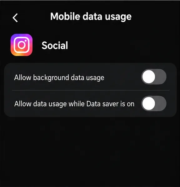 Obrazovka spotřeby mobilních dat ve stylu Galaxy pro sociální pořady. Povolit využití dat na pozadí vypnuto.